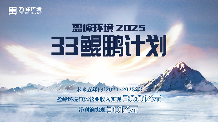 leyu.乐鱼环境2025·33鲲鹏计划